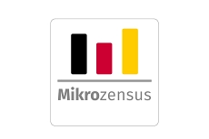 Mikrozensus Logo Mikrozensus Logo